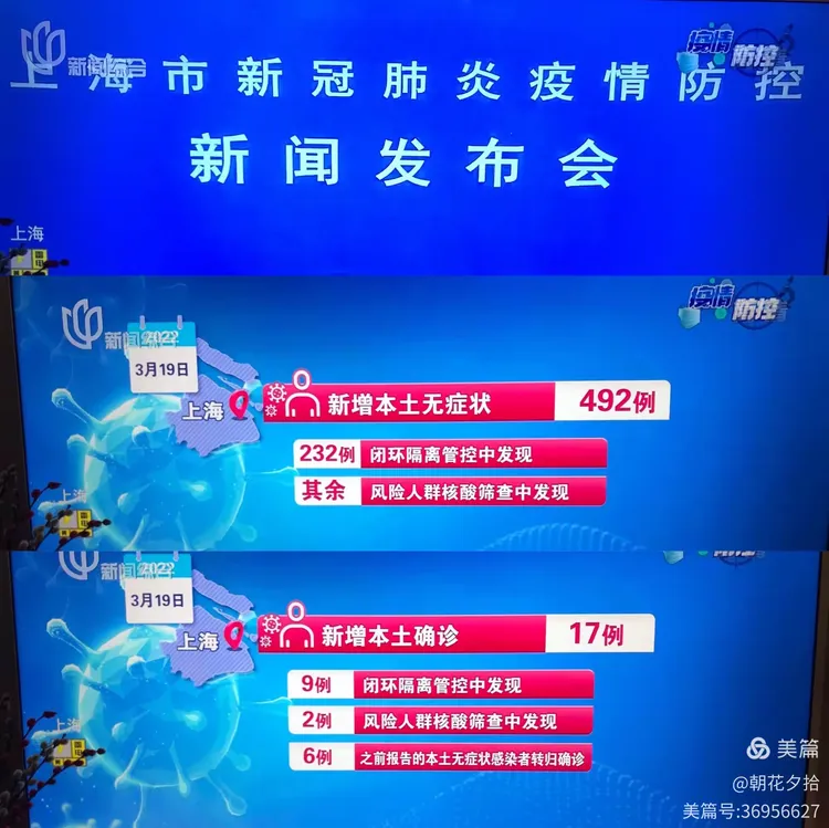 上海最新疫情.上海 最新 疫情-第2张图片
