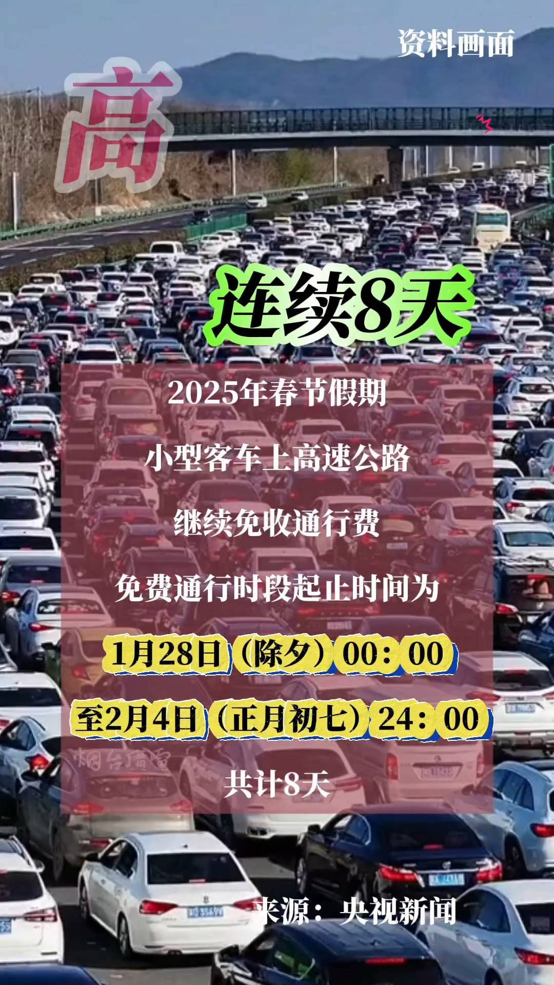 “2022春节高速收费免费时间” 2022春节高速免费到什么时候？-第3张图片