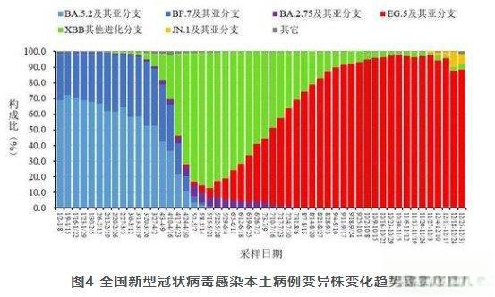 “美国新冠肺炎超765万例” 美国新冠肺炎超2477万例？-第2张图片