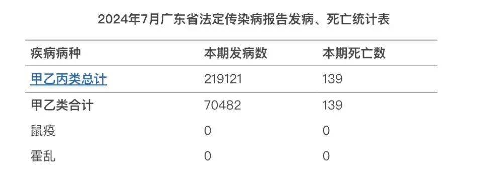 “31省区市新增本土确诊24例” 31省份新增确诊24例本土9例？-第2张图片