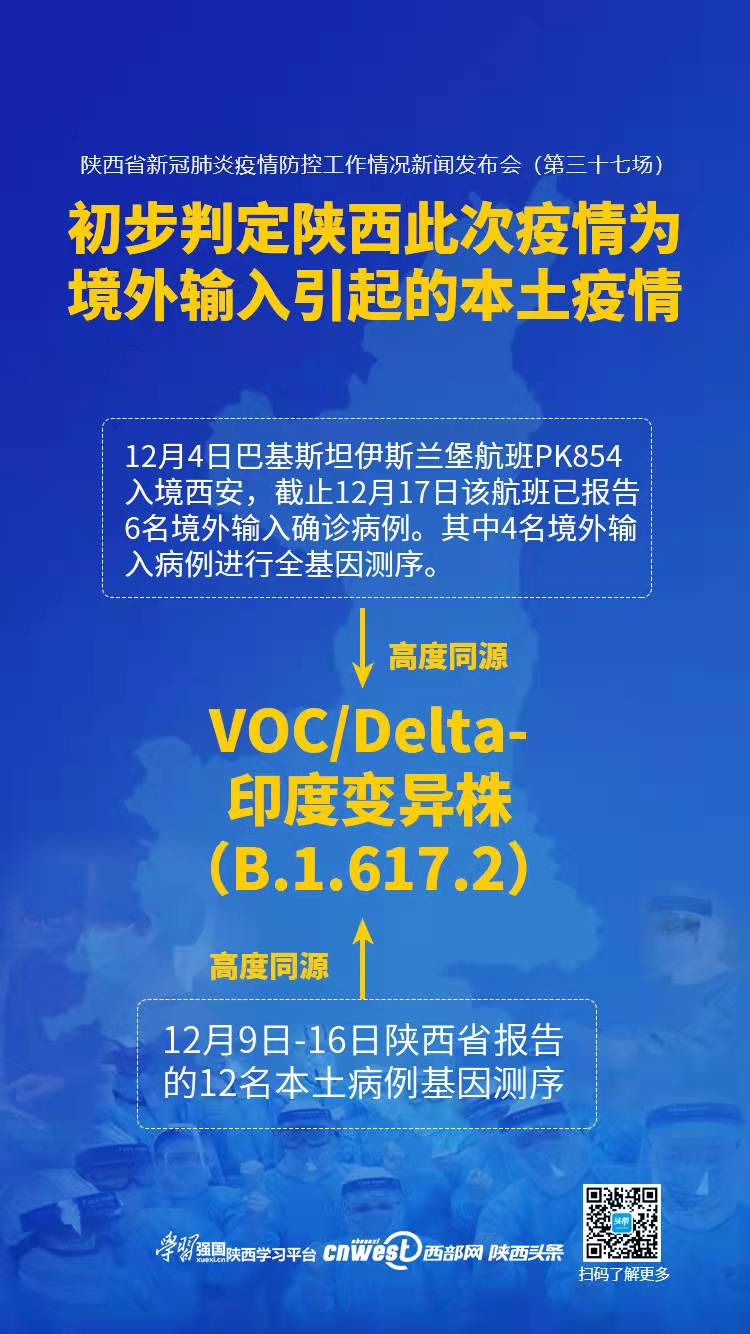 陕西最近的疫情情况,陕西最近疫情报告-第2张图片