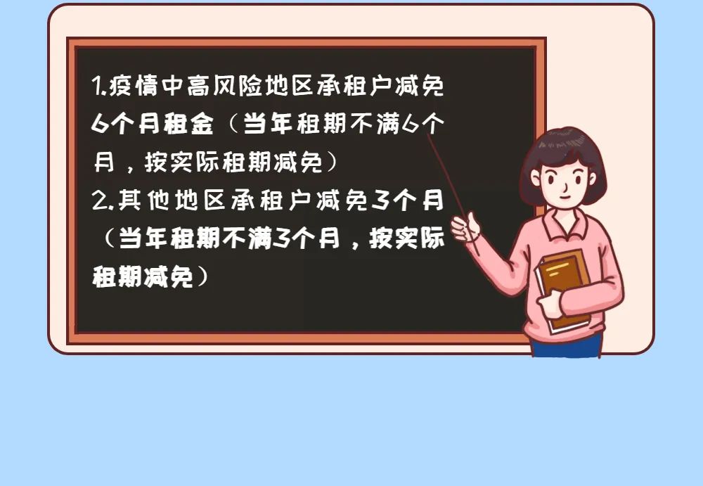 廊坊市疫情〃廊坊市疫情房租减免政策-第3张图片