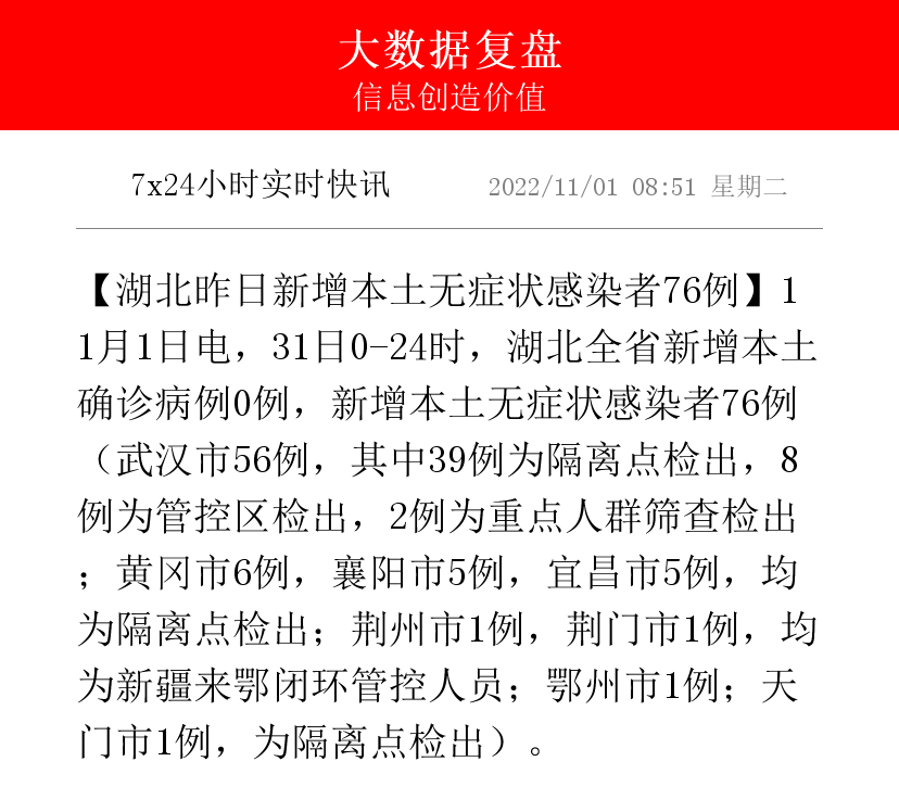 【江苏新增本土确诊8例、本土无症状76例/江苏新增本土确诊病例1】-第1张图片