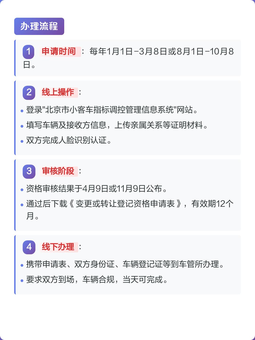 “北京小客车指标管理系统	” 北京小客车指标调控？-第2张图片