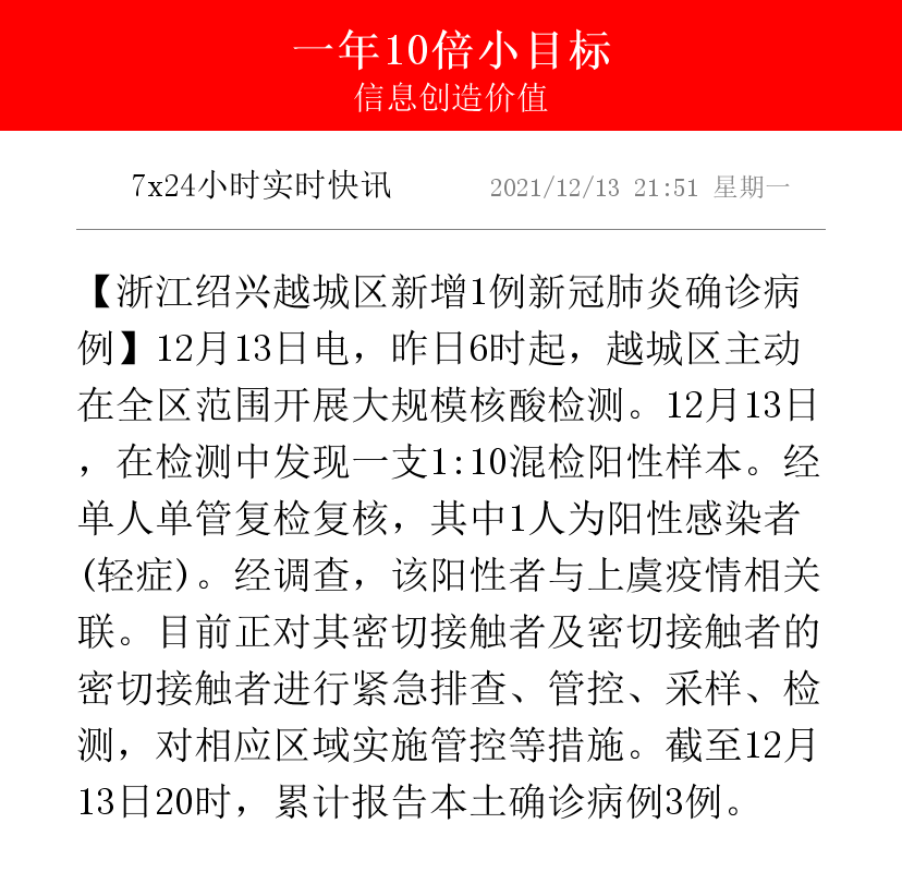 浙江绍兴新增1例确诊:在卫生院上班〃浙江绍兴新增1例确诊在卫生院上班吗-第1张图片