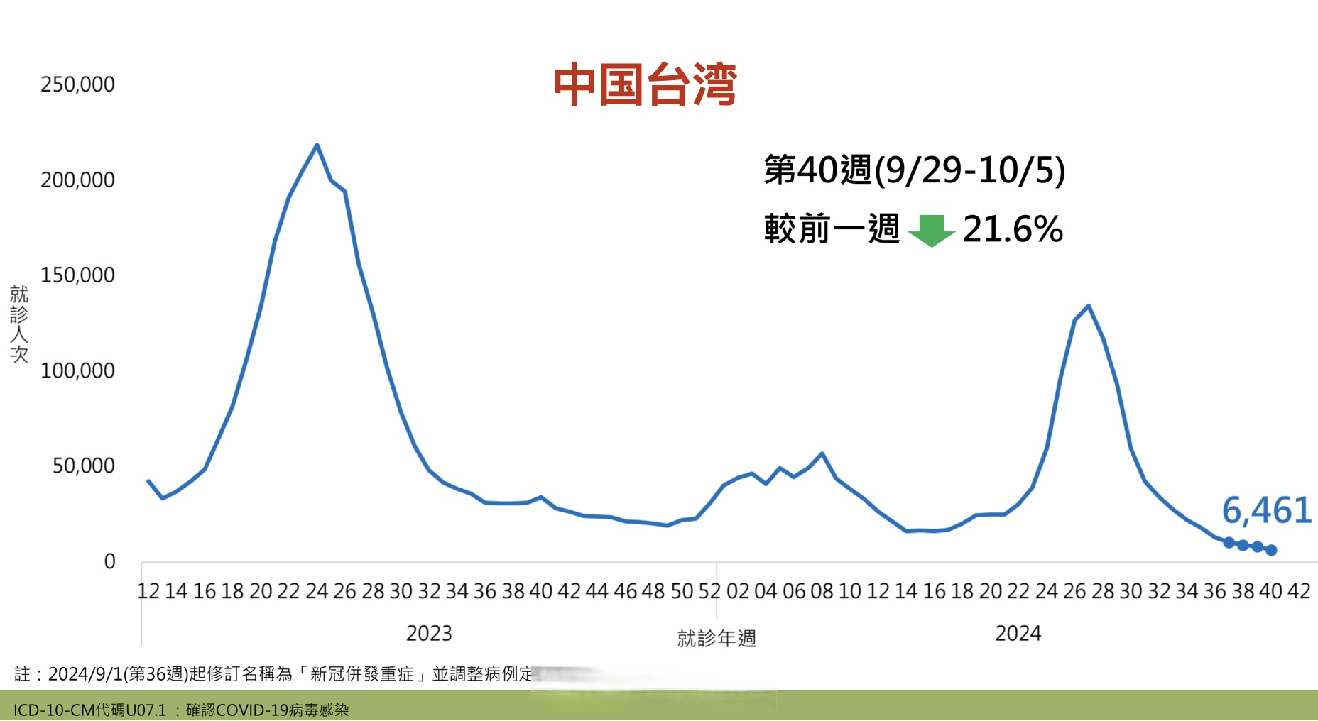 昨日新确诊17例〃昨日新增13例新冠肺炎确诊病例-第3张图片