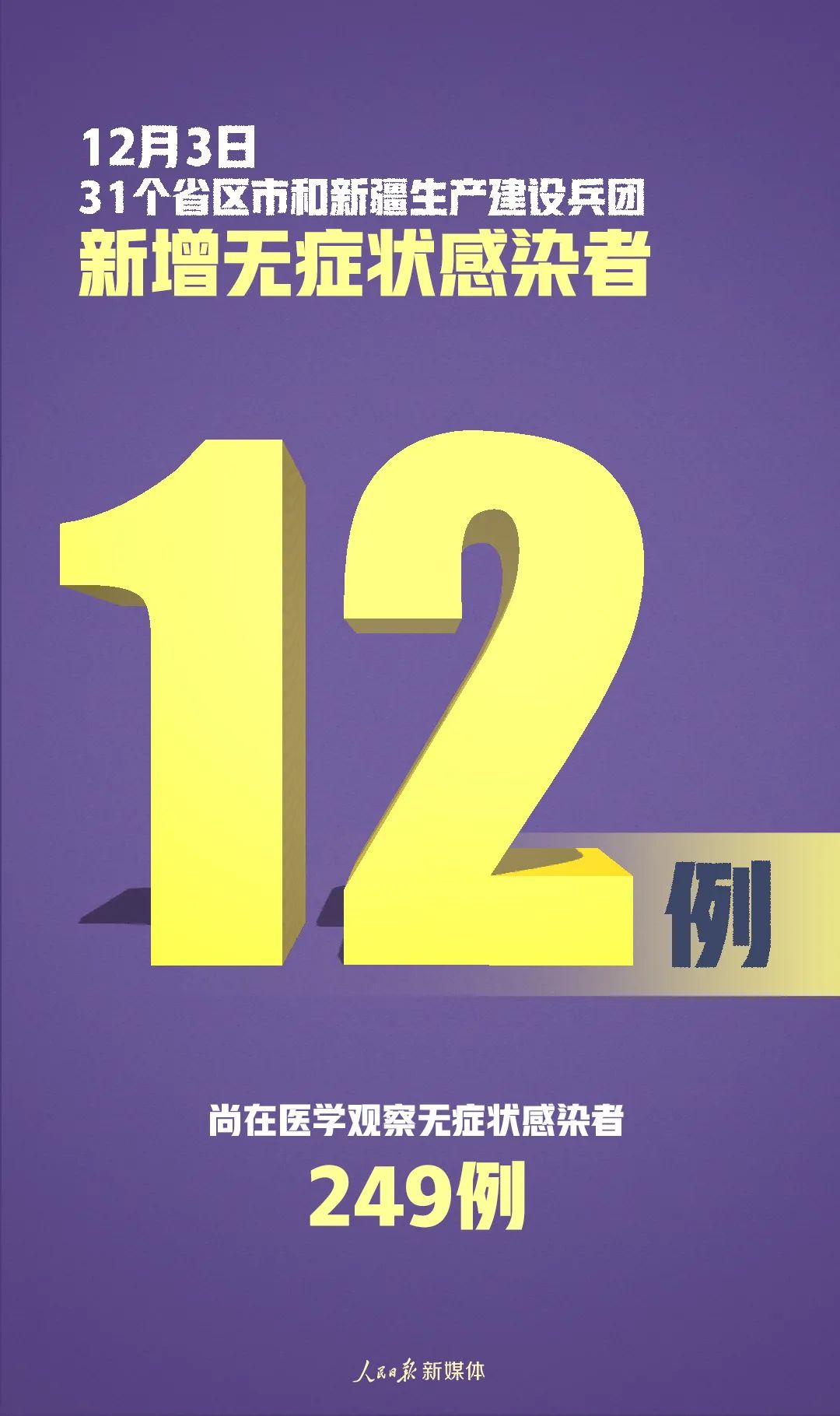 31省份新增境外12例.31省区市新增境外输入17例-第1张图片
