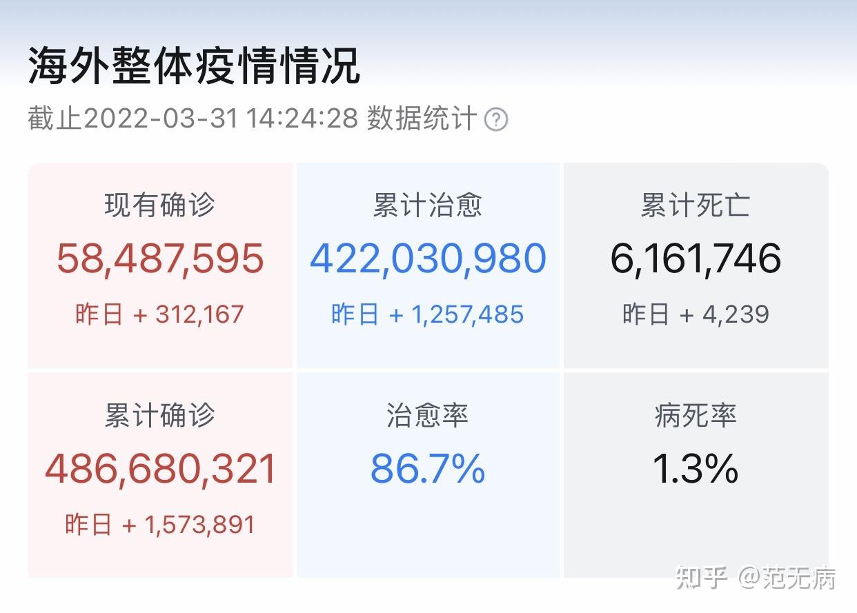 上海新增本土确诊3例︰(上海新增本土确诊3例)-第1张图片