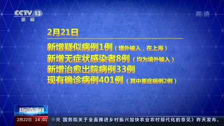 31省新增确诊11例6例为本土〃31省新增确诊33例本土17例-第1张图片