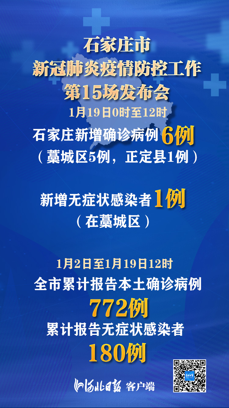 “31省新增确诊22例	” 31省新增确诊22例一？-第1张图片