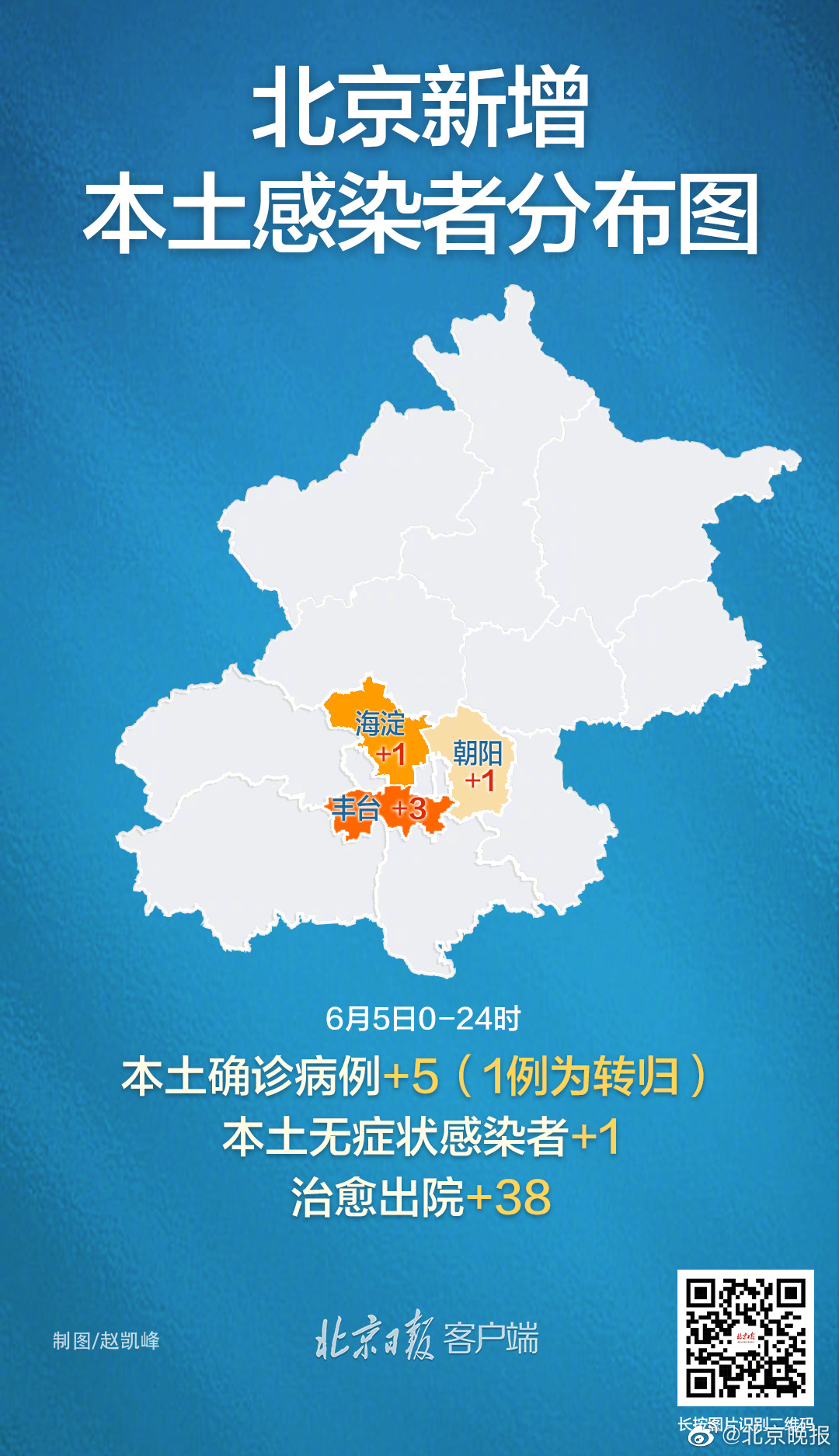 全国本土零新增.全国本土零新增多少天了