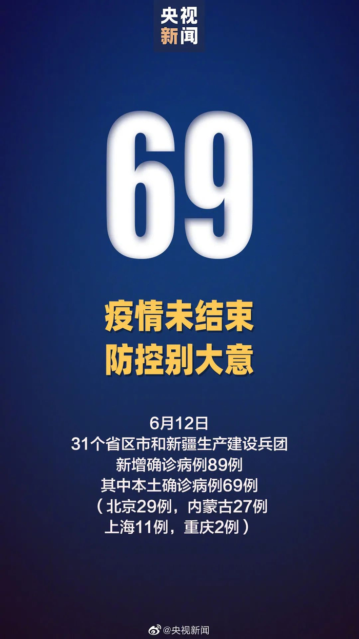 北京加强人员进京管控︰(北京加强人员进京管控继续严防境外疫情输入)-第2张图片