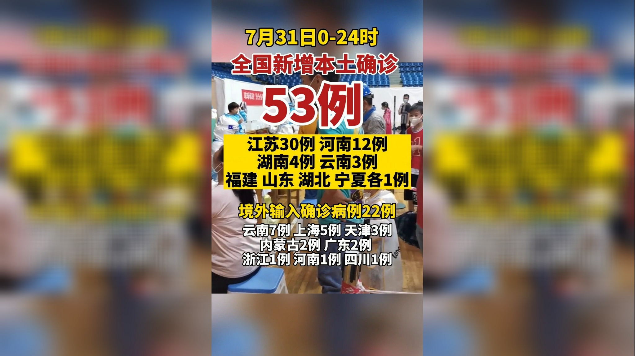 「31省区市新增本土确诊12例」〃31省区市新增确诊10例含本土1例-第1张图片