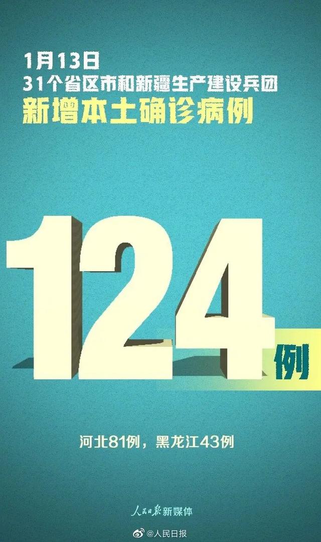 “31省新增本土确诊43例” 31省新增本土确诊病例5例？-第3张图片