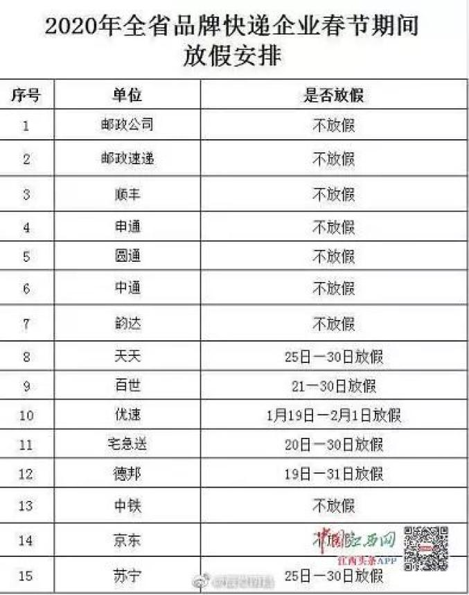 物流停运通知2021年-物流停运通知2019谣言