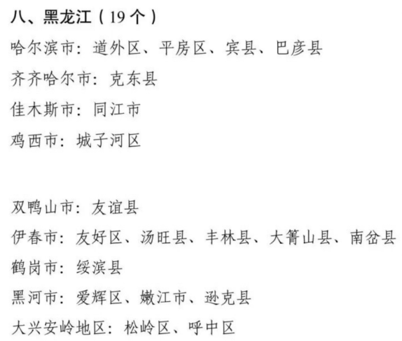 黑龙江新增确诊15例〃黑龙江新增确诊12例