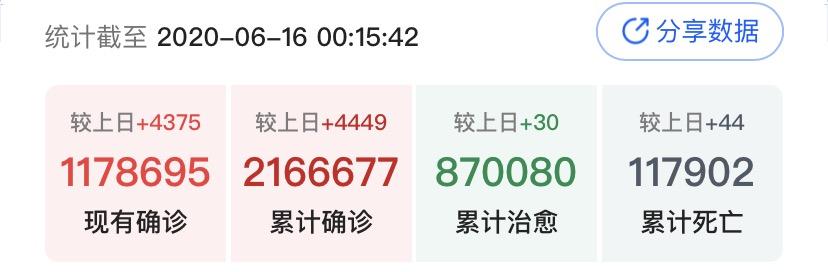 【广东新增13例/广东新增13例新冠肺炎】-第1张图片