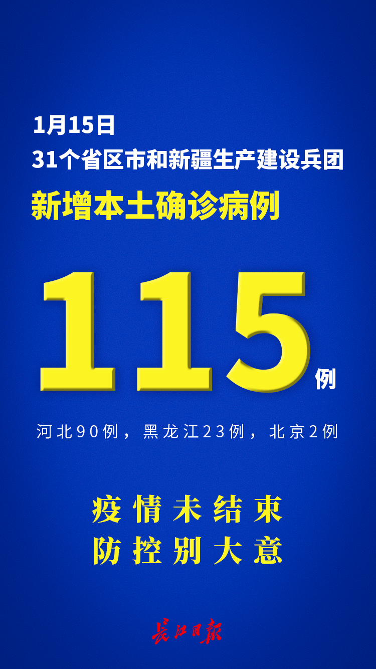 “31省区市新增确诊27例” 31省区市新增确诊125例？-第3张图片
