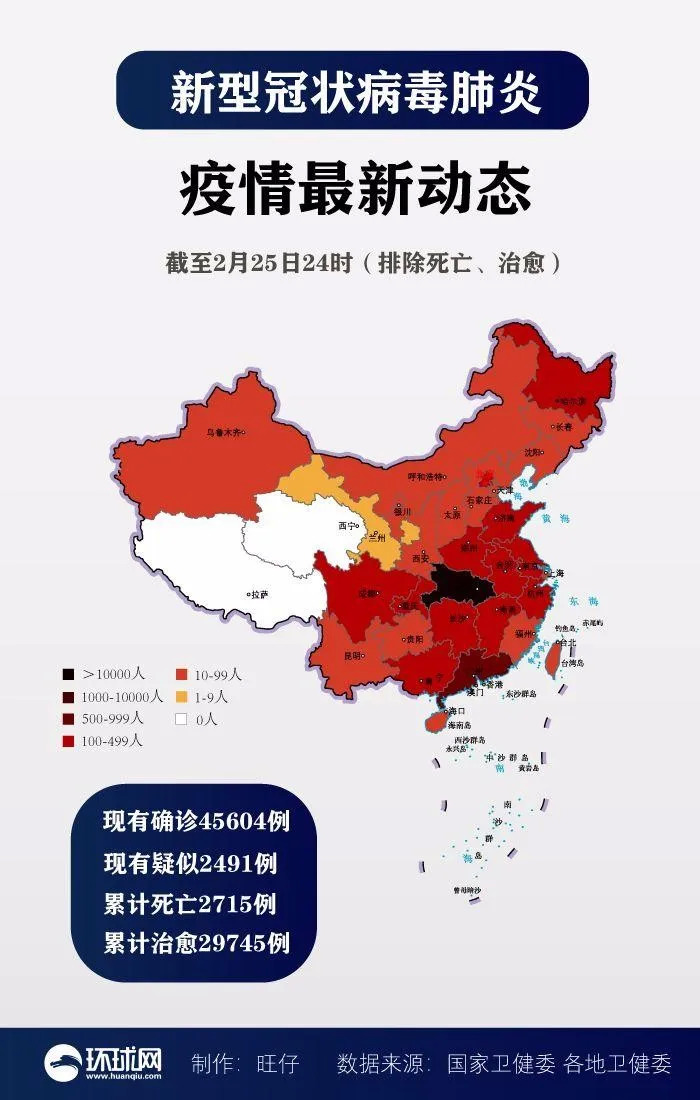 “上海市新增确诊234例” 上海新增确诊病例2841例？-第2张图片