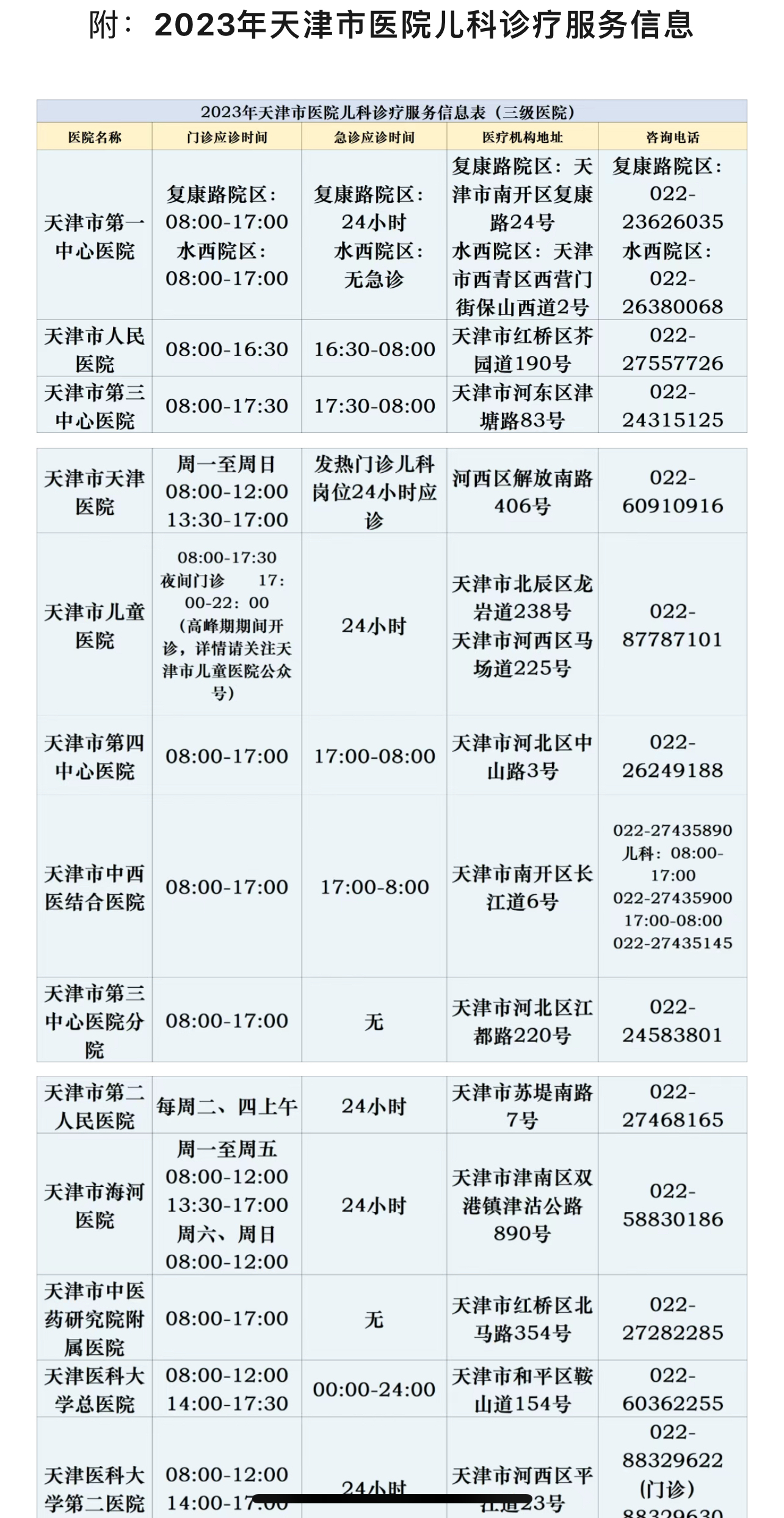 「北京新增5例本土确诊4例无症状」〃北京新增5例确诊2例无症状详情-第2张图片