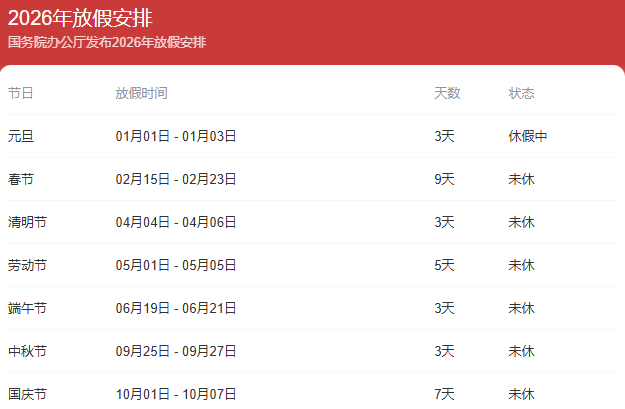 高速路免费时间〃今年国庆高速路免费时间-第3张图片