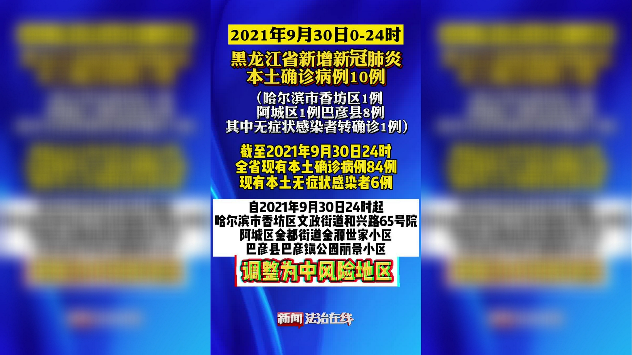「黑龙江新增3例本土病例」〃黑龙江新增2例本土确诊病例详情-第2张图片