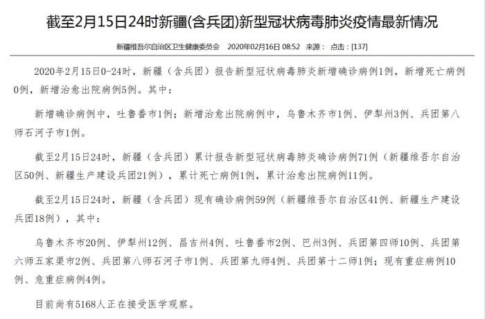 新疆最新疫情报告︰(新疆最新疫情公告)-第2张图片