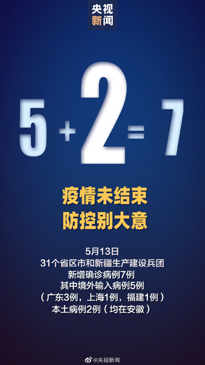 新疆新增本土无症状52例〃新疆新增确诊5例无症状19例-第2张图片