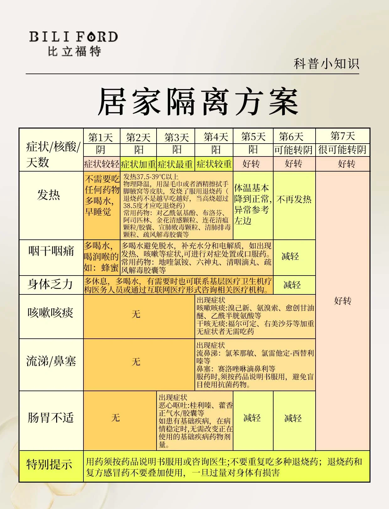 北京今增33例本土感染者.北京本土新增36例-第2张图片