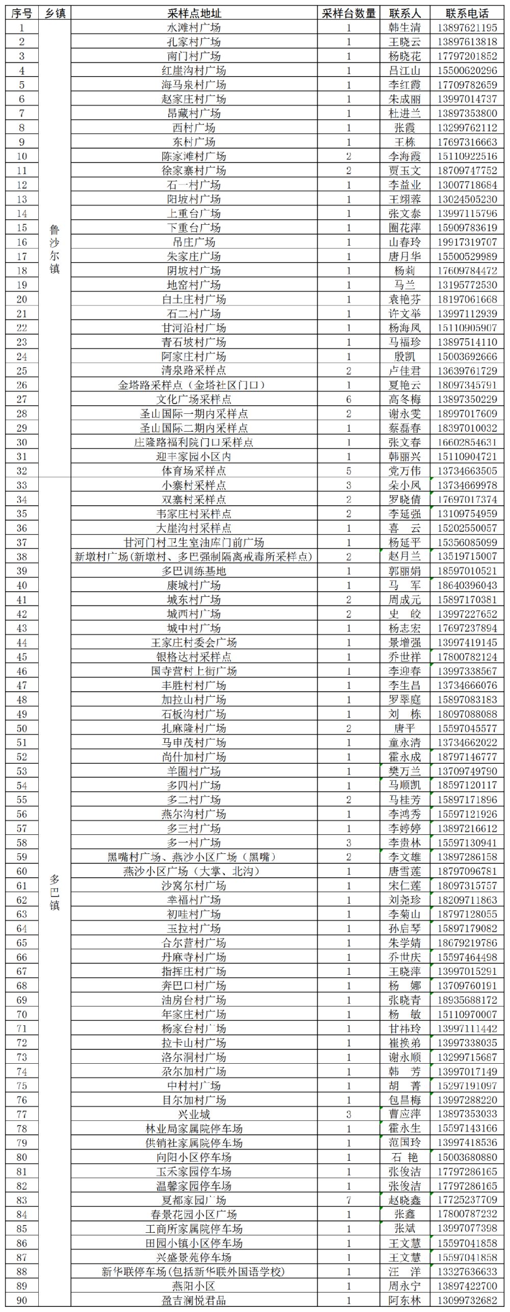 北京两起单位疫情涉8区-北京疫情相关通告-第1张图片