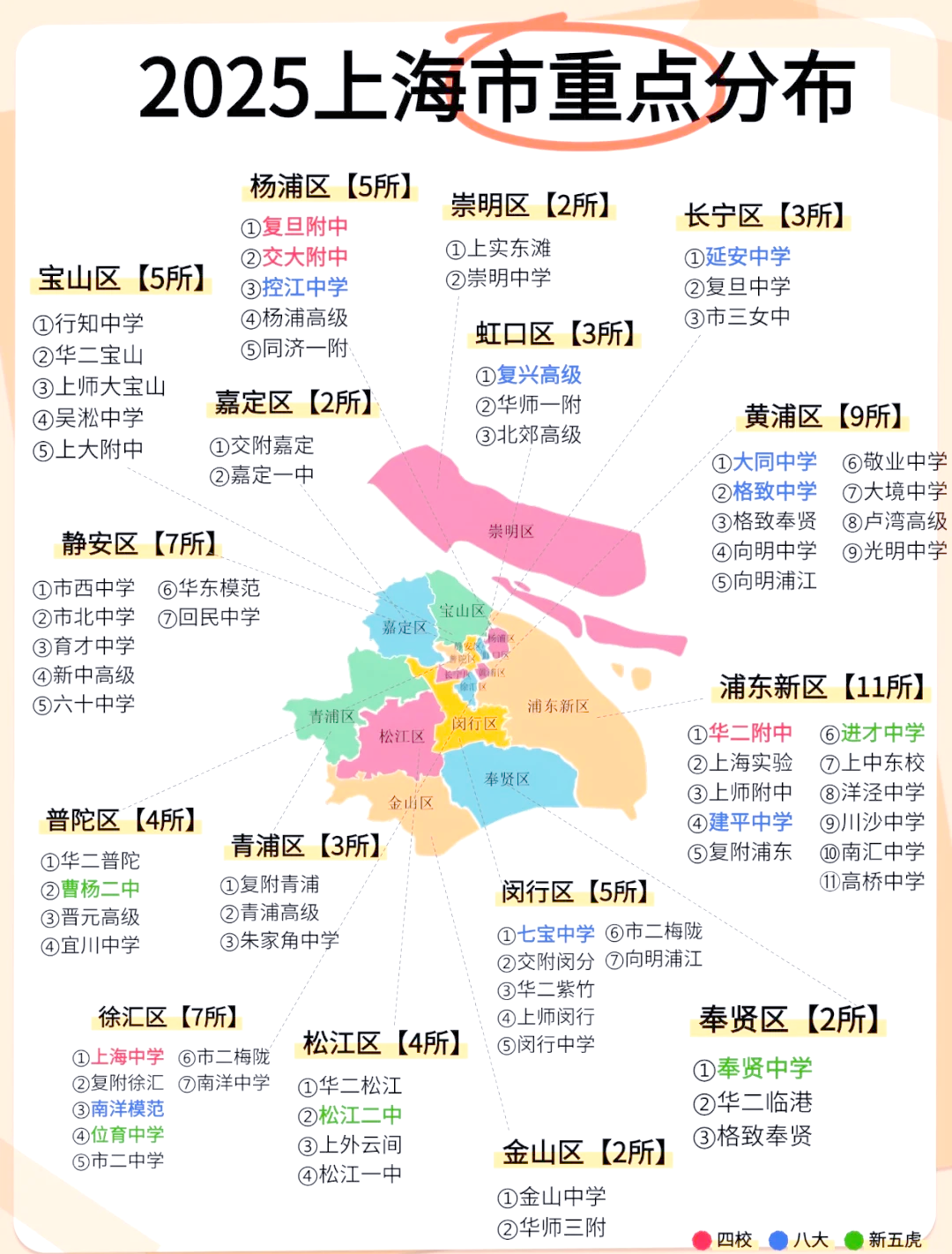 上海近来中高风险地区〃上海现在的中高风险地区-第2张图片