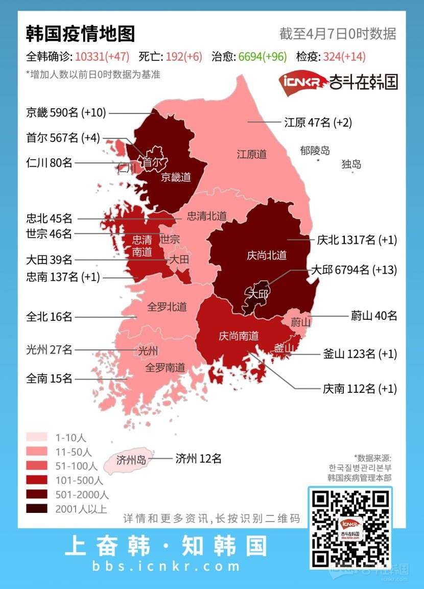 31省区市新增新冠肺炎40例-31省区市新增47例确诊病例-第1张图片