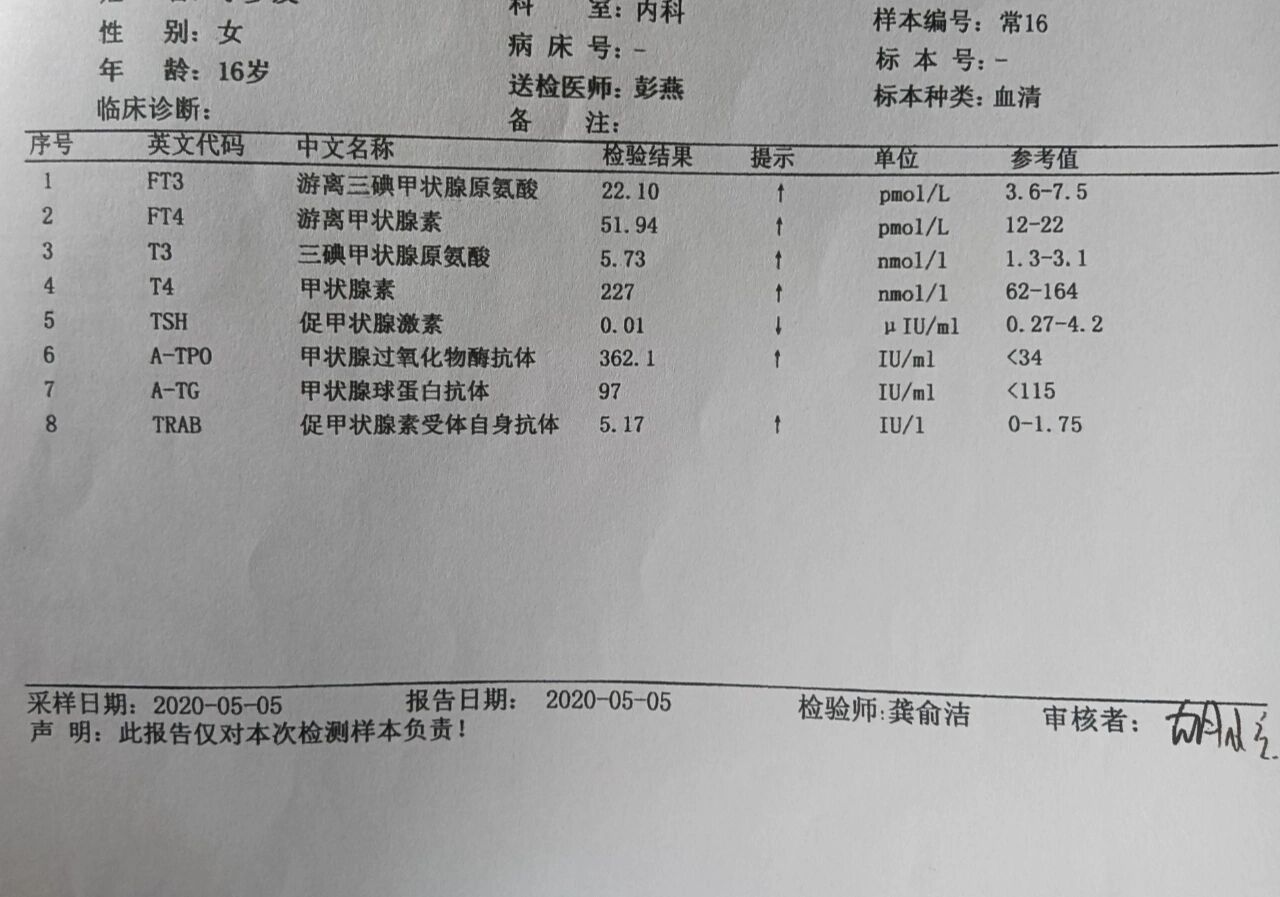 “西安确诊病例最新情况	” 西安确诊病历详情？-第2张图片