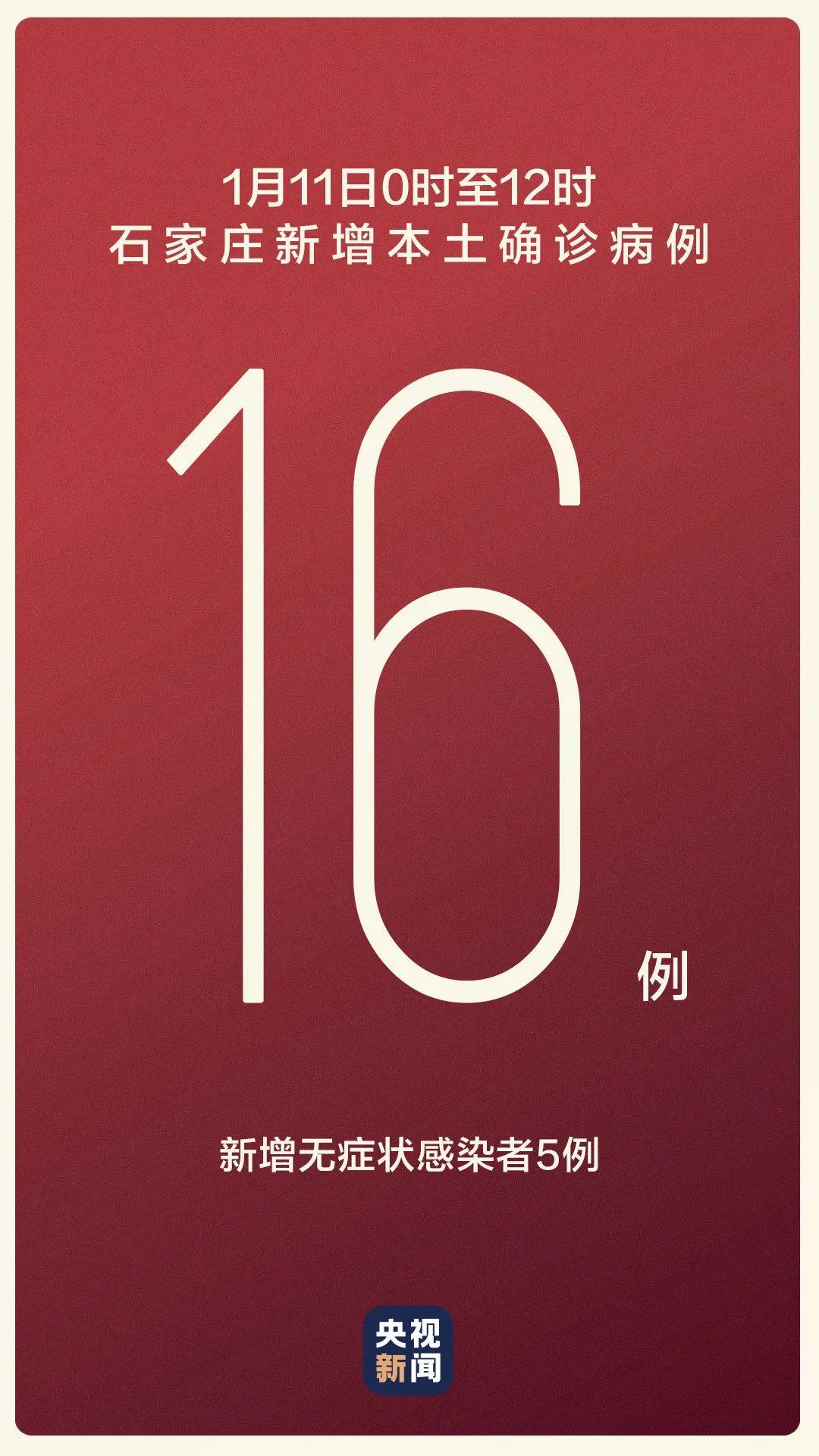 河北新增19例本土无症状感染者,河北新增无症状39例-第2张图片