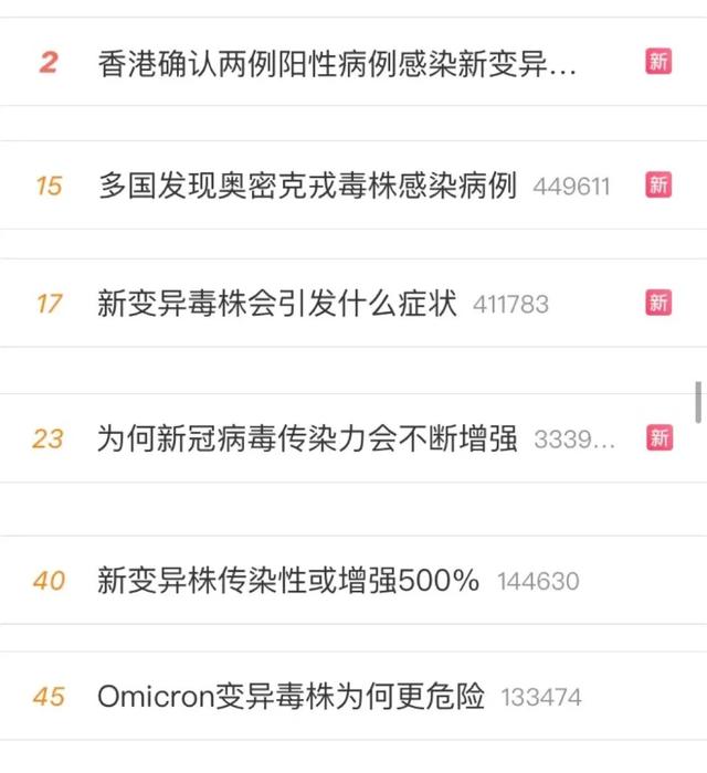 “内蒙古新增本土确诊12例” 内蒙古新增确诊病例323例？-第3张图片