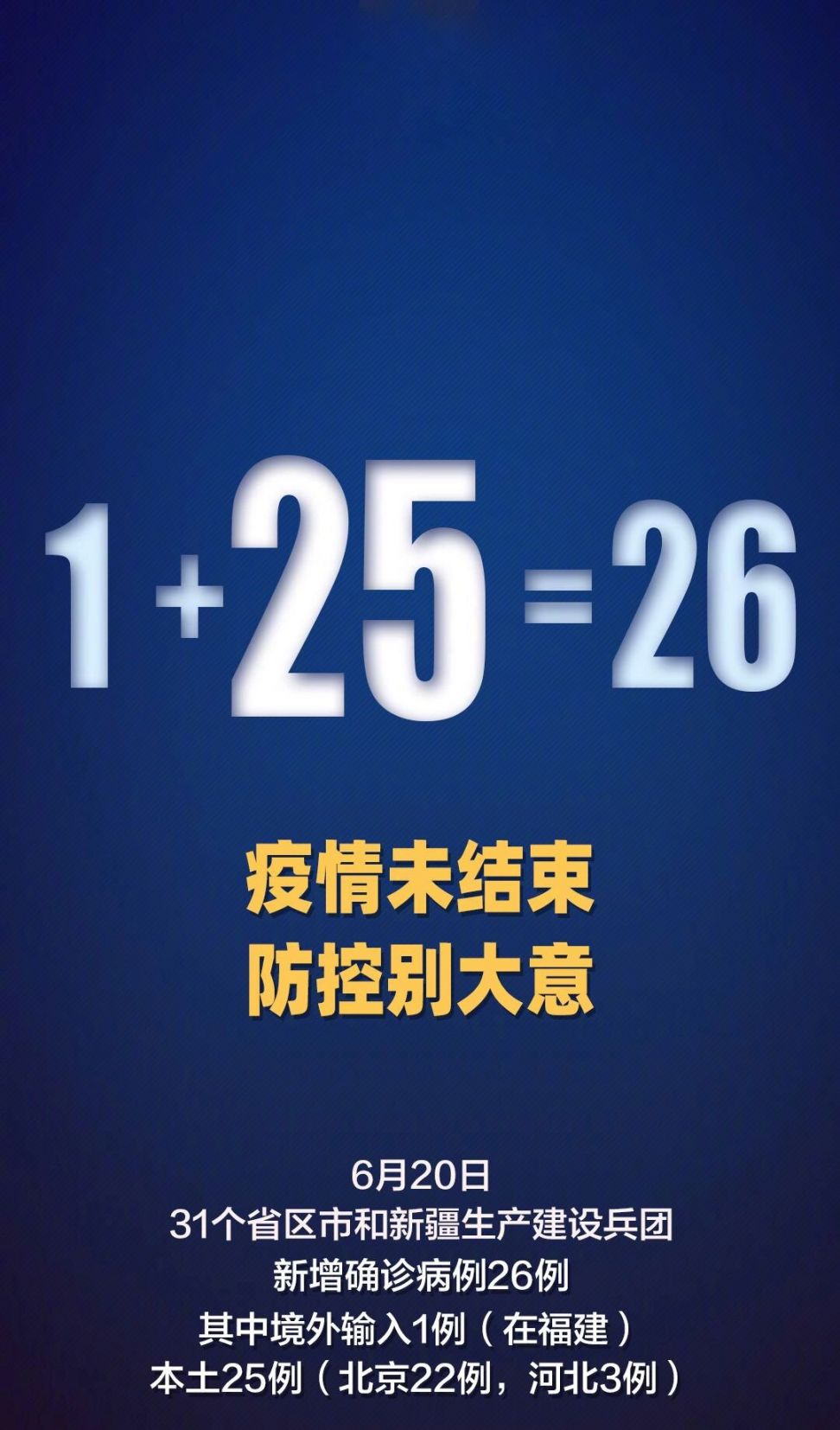 31省新增本土110例,31省新增本土病例33+10-第3张图片