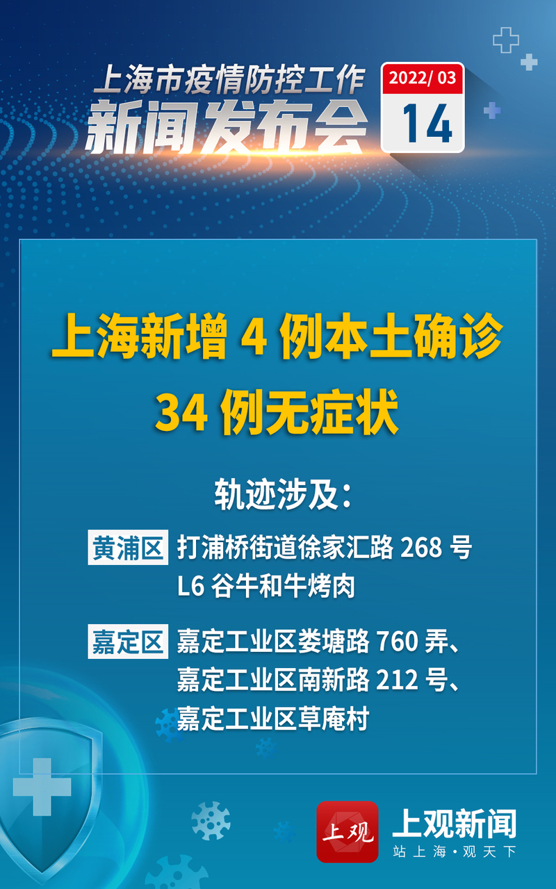 今天上海疫情最新消息-今天上海新冠疫情最新数据-第2张图片