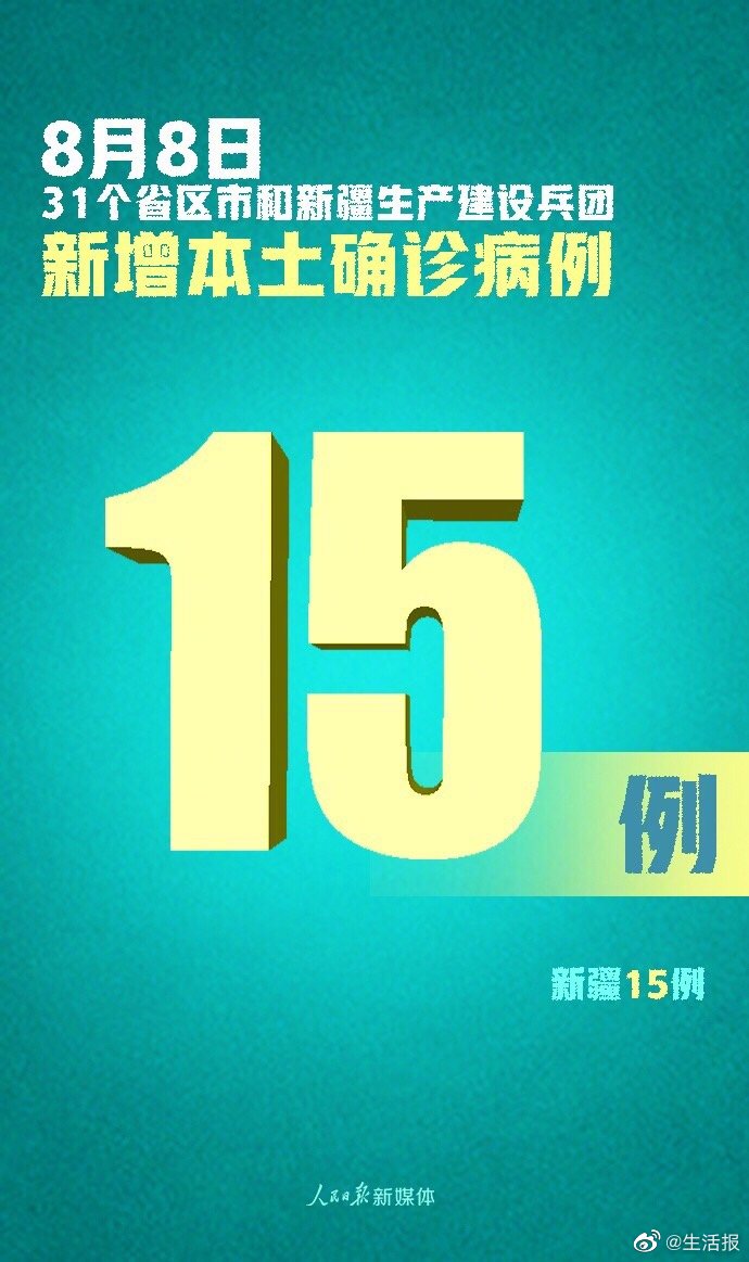 “31省新增确诊15例” 31省新增确诊18例6？-第1张图片