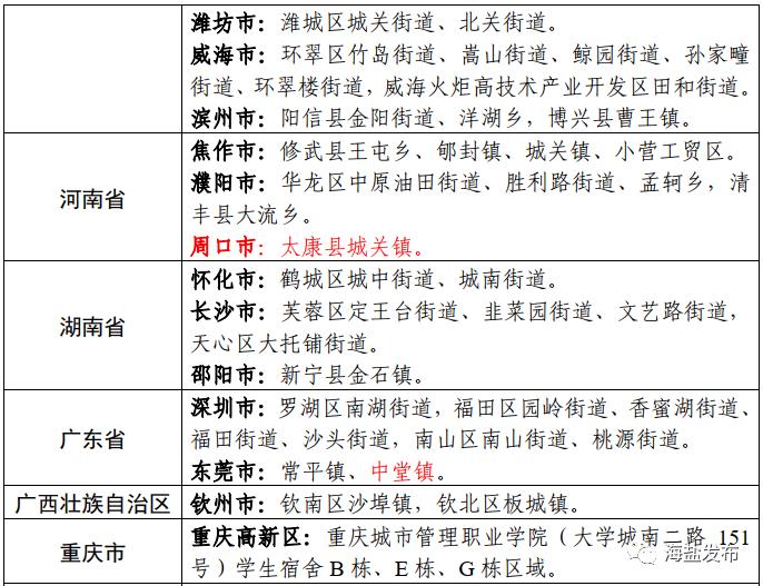 “北京现有2例重型确诊病例	” 北京新增两例新冠确诊病例是真的吗？-第1张图片