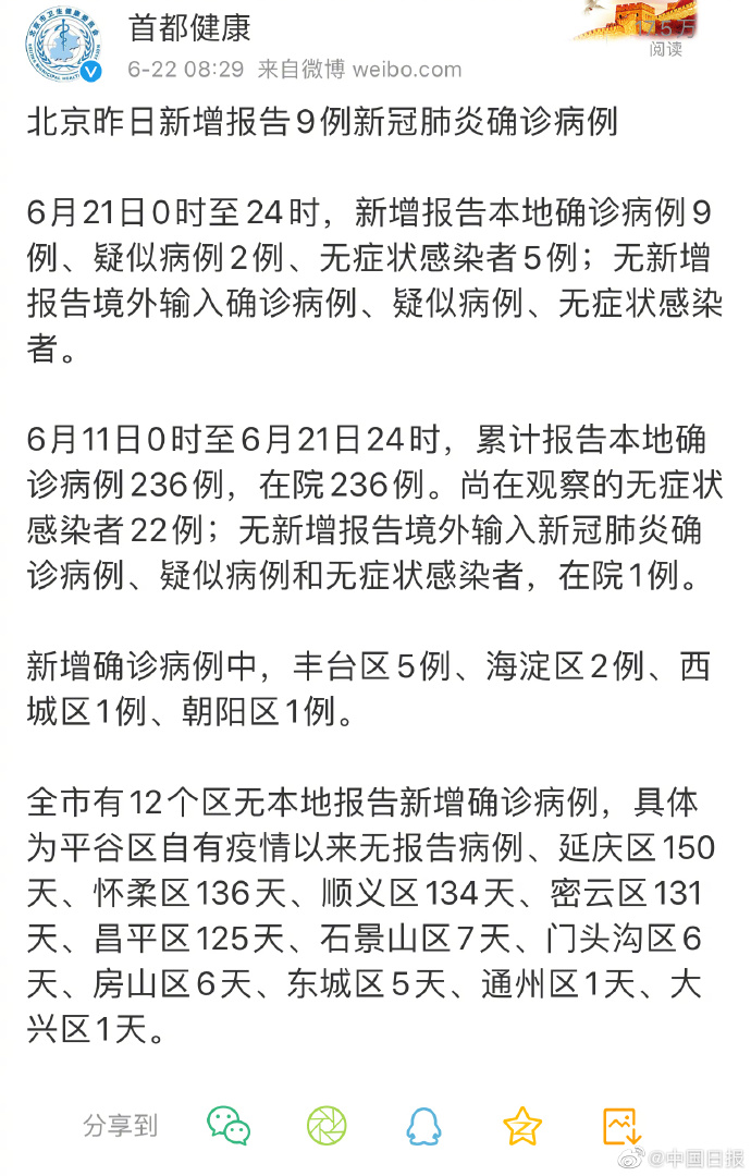 北京疫情新增最新情况︰(北京疫情最新情况汇总)-第2张图片