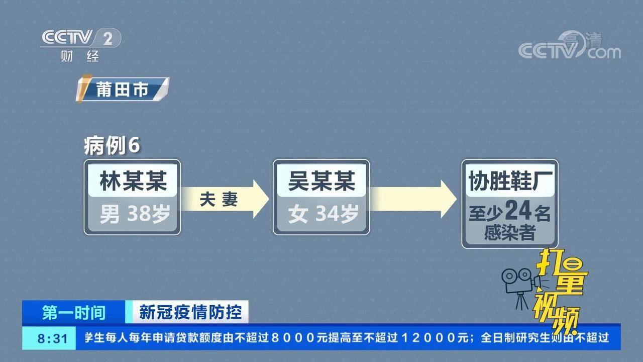 本轮疫情已涉7省份.本轮疫情已蔓延10省-第2张图片