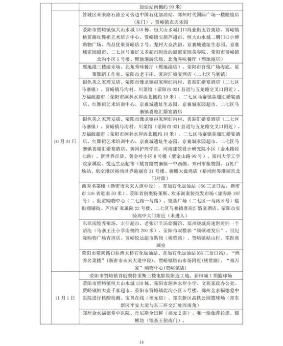 中高风险地区最新名单最新.中高风险地区最新名单最新官方-第2张图片