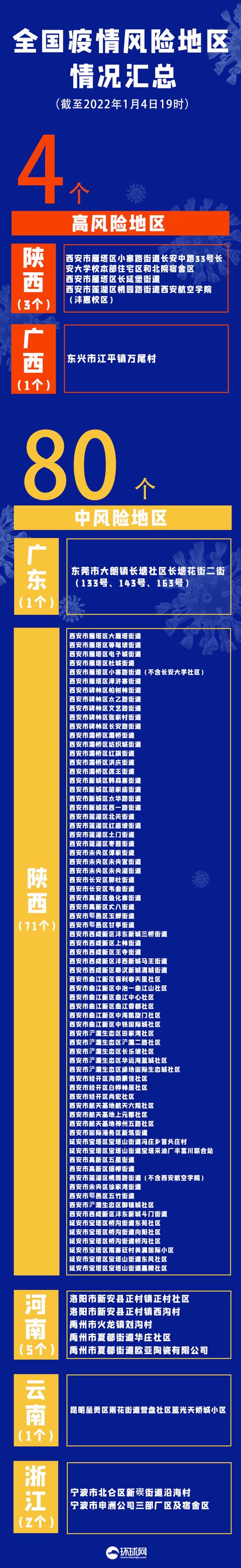 “安徽累计报告4例本土确诊病例” 安徽本土病例1例？-第1张图片