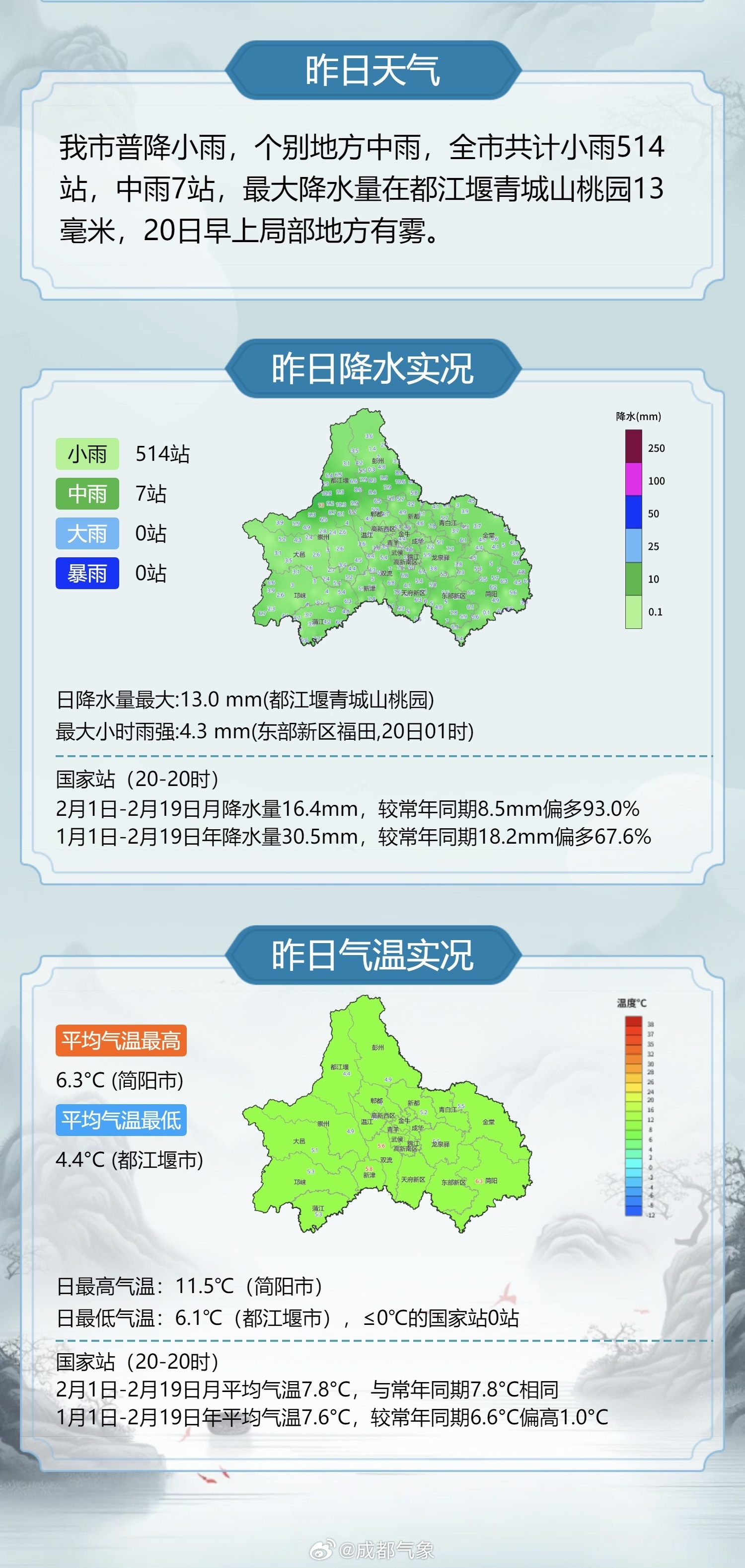 「成都疫情」〃成都疫情最新情况今日新增-第3张图片