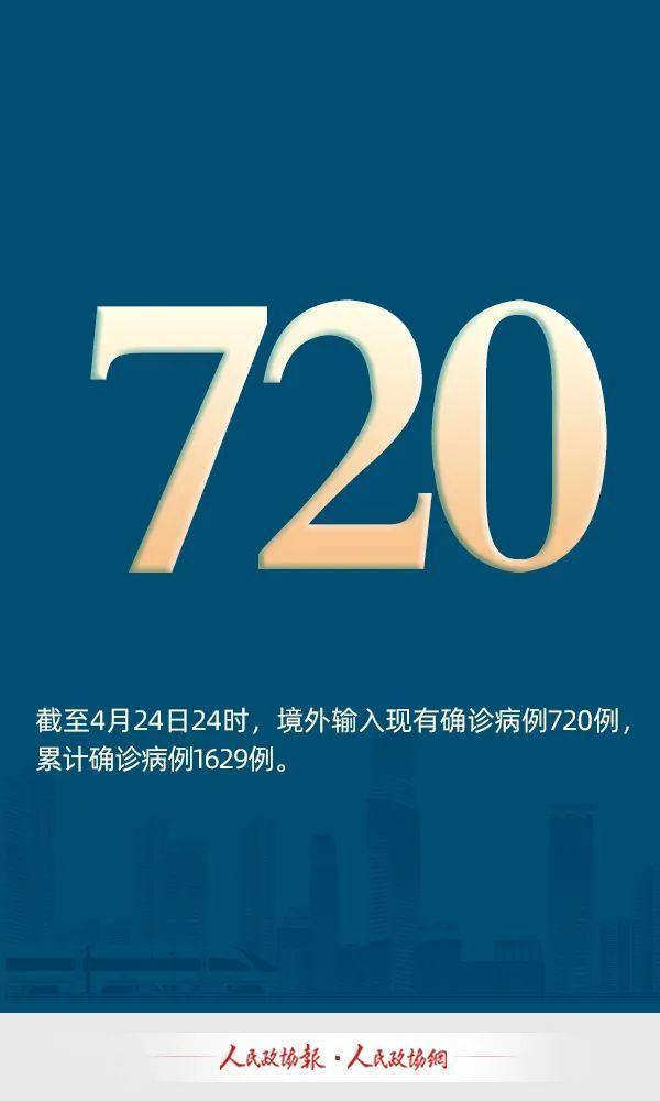 【山东省新增25例本土确诊/山东省本地新增确诊病例1例】-第1张图片