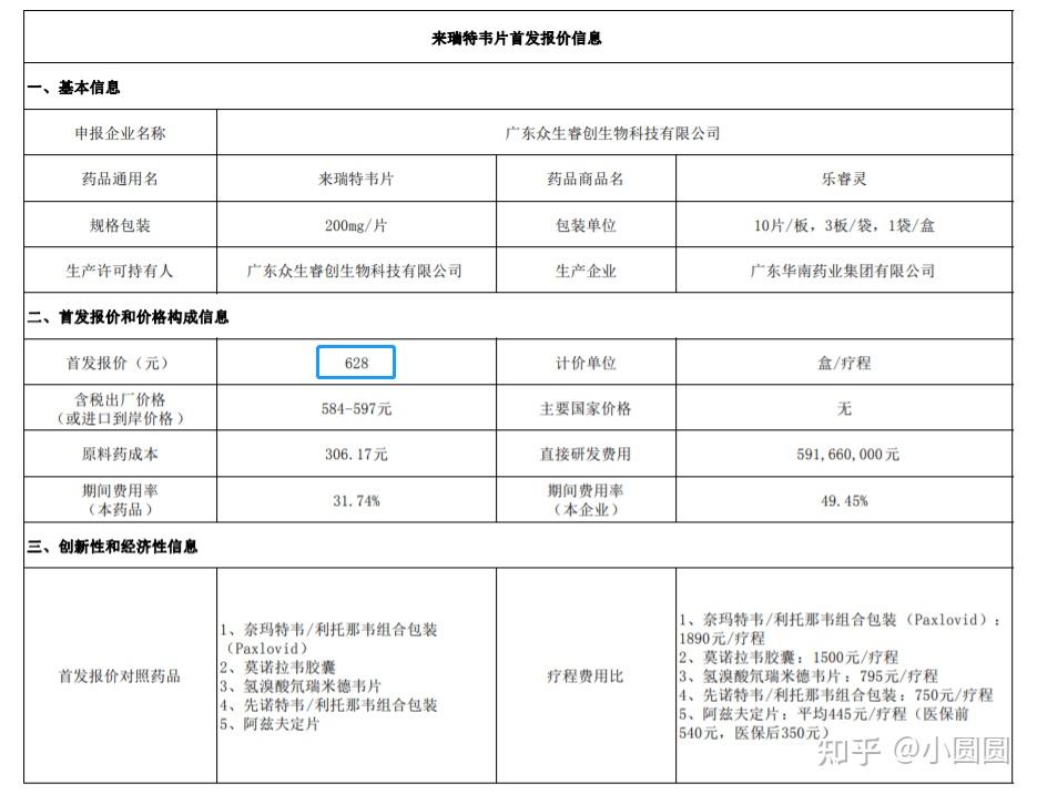 全国疫情高峰期查询-全国疫情高峰期查询最新消息-第2张图片