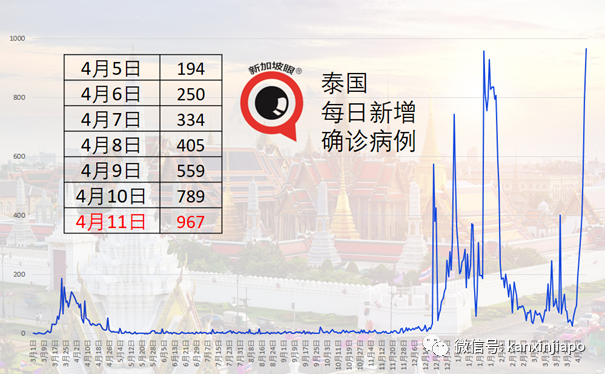 「上海小区疫情速查小程序」〃上海确诊病例小区查询-第1张图片
