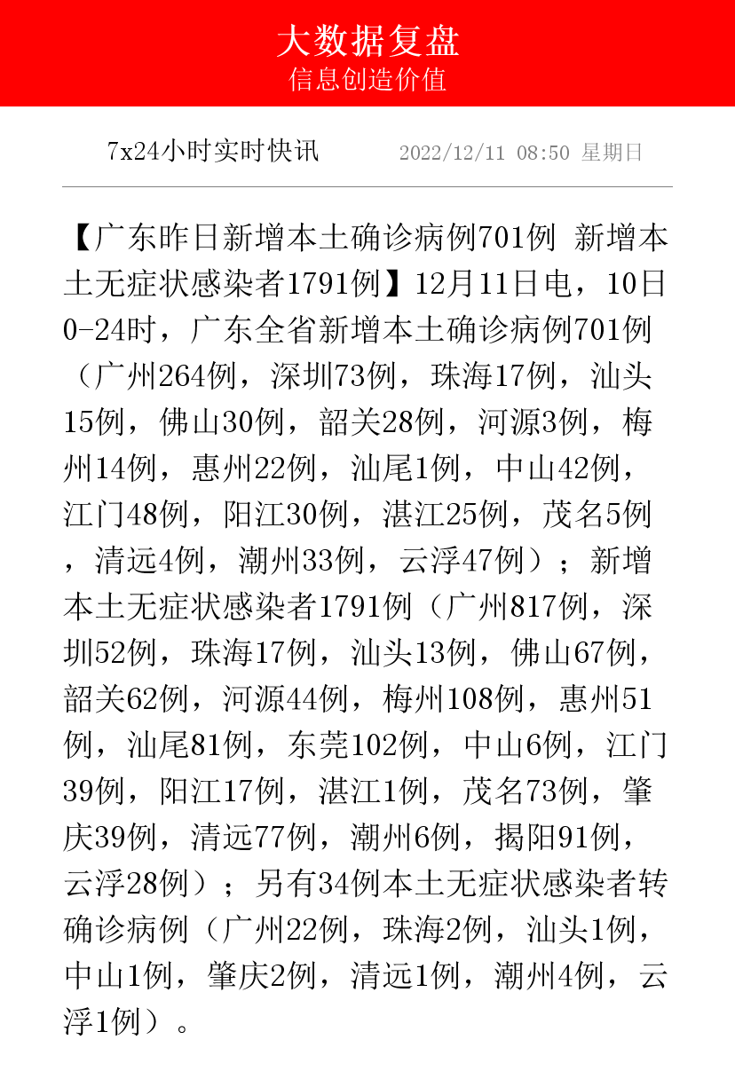 呼市新增本土22例-呼市有没有新增病例-第3张图片