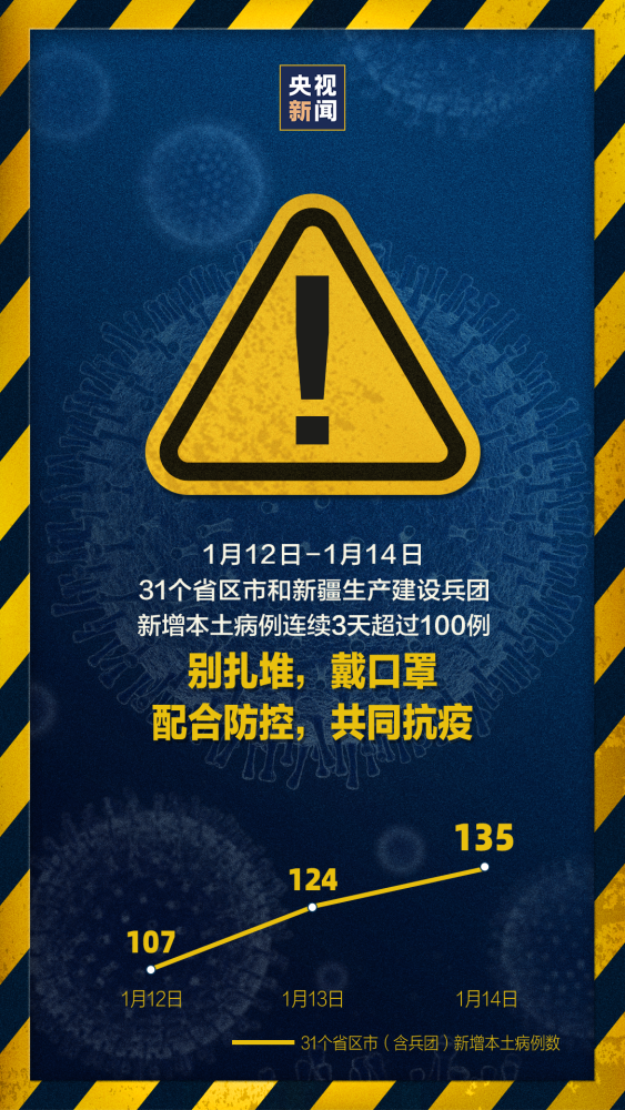河北新增7例无症状涉石家庄等地.河北新增47例均在石家庄-第1张图片