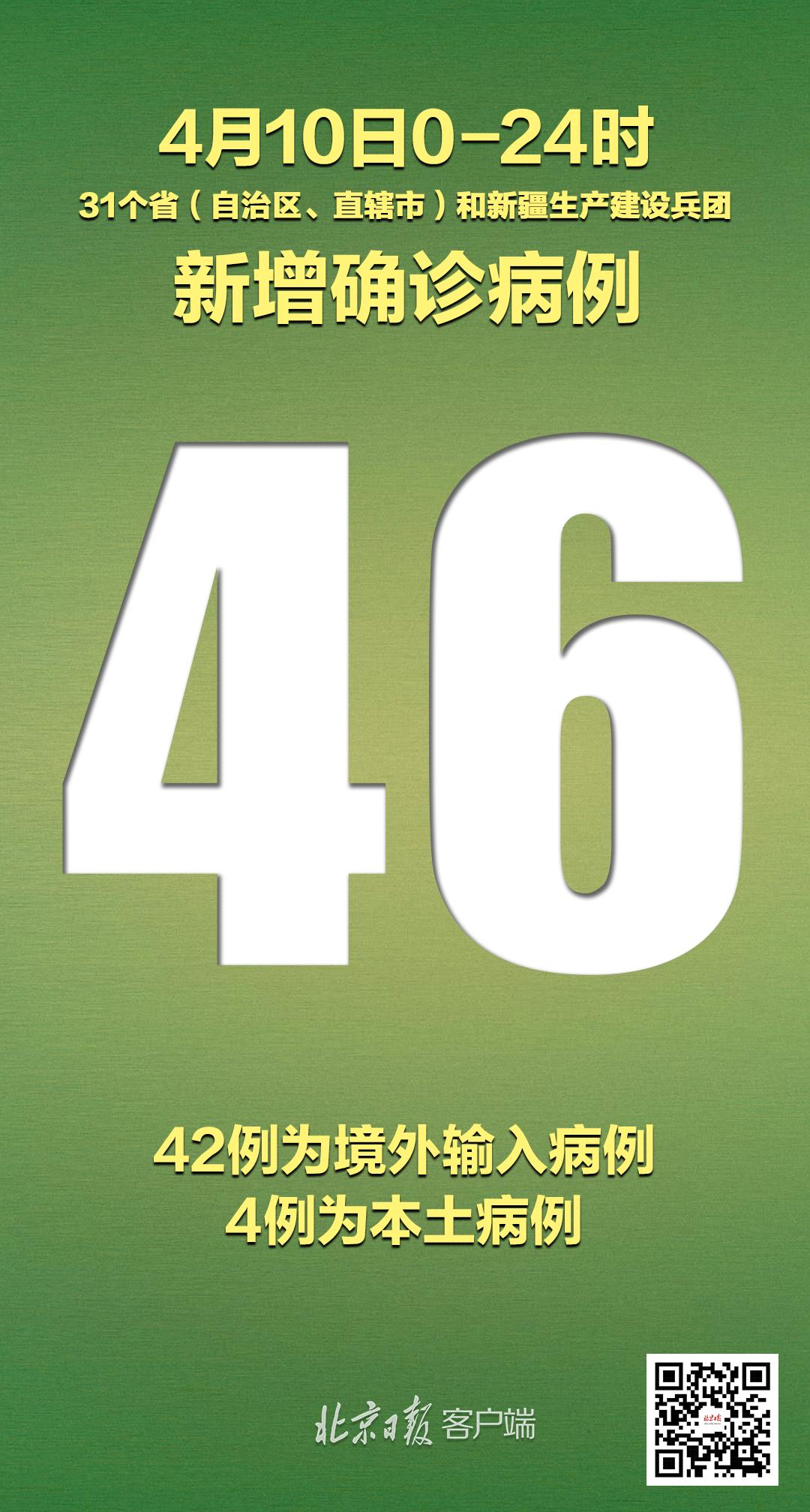 “31省新增确诊6例	” 31省区市新增确诊6例？-第2张图片